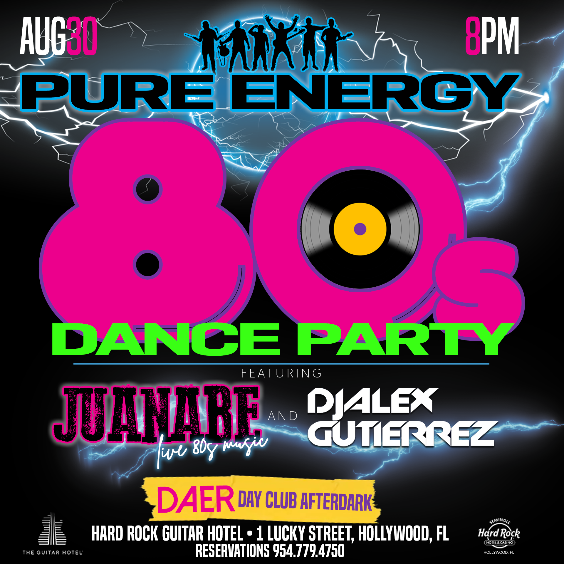 2025-08-30 - DAER 80s Party